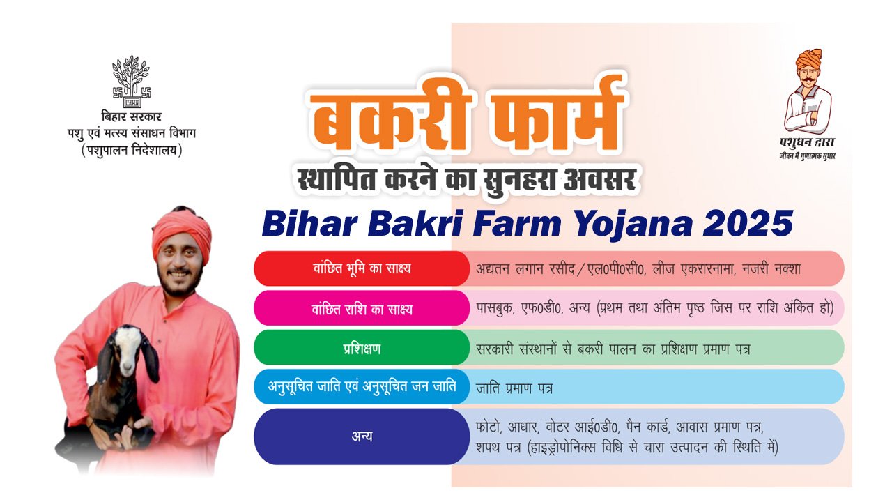 Bihar Bakri Palan Yojana 2025