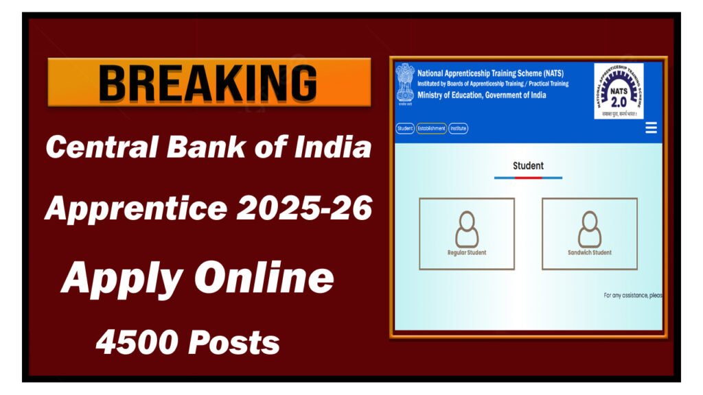 Central Bank of India Apprentice Online Form 2025